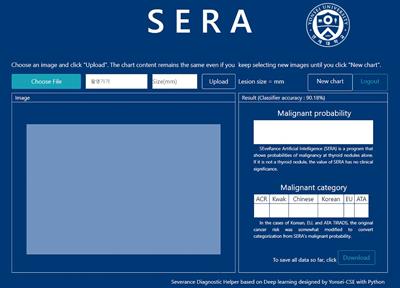 Improving the diagnostic performance of inexperienced readers for thyroid nodules through digital self-learning and artificial intelligence assistance